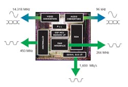 0704atesocfig1 0704atesocfig1