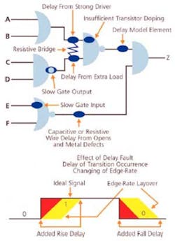 Acscan Fig1 Acscan Fig1