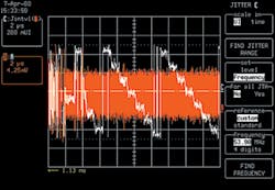 Scop Fig3b Scop Fig3b
