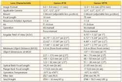 Seeing Table2 Seeing Table2