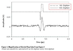 Untitled 2 Untitled 2