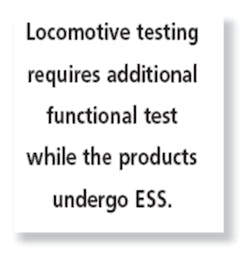 Locosquare Locosquare