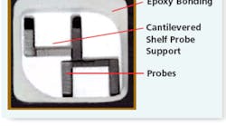 Fig1 Epoxy Bonding Fig1 Epoxy Bonding