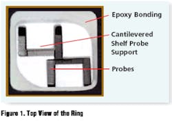 Fig1 Epoxy Bonding Fig1 Epoxy Bonding