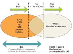 Fig1 System Fig1 System
