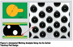 Fig3 Automated Fig3 Automated