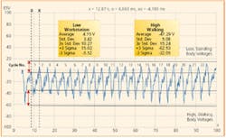Fig3 Sample Fig3 Sample