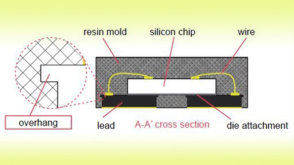 Powerelectronics 1970 Torexpromoa