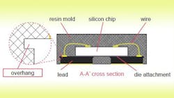 Powerelectronics 1970 Torexpromoa Powerelectronics 1970 Torexpromoa