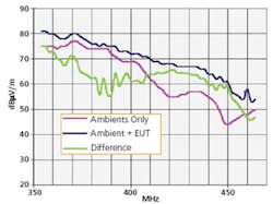 Fig1a Ambient Fig1a Ambient