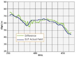 Fig1bcomparison Fig1bcomparison