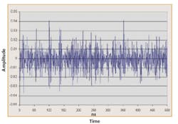 Fig2btime Domaine Fig2btime Domaine