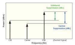 Fig2transmitter Fig2transmitter