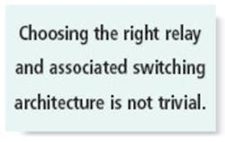 Choosing Theright Choosing Theright