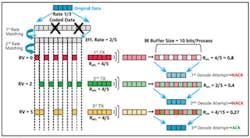 Fig3 Demo 475 Fig3 Demo 475