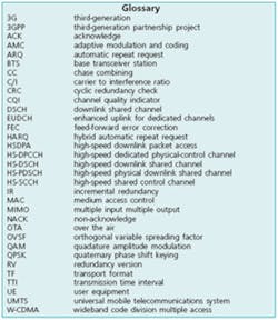 Glossary 350 Glossary 350