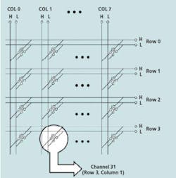 Switchfig2 375 Switchfig2 375