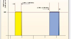 Emctestfig1 Emctestfig1