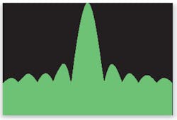 Emctestfig2b Emctestfig2b