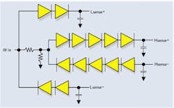 Fig2a Rfpower Fig2a Rfpower