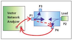 Fig3 Isolation Fig3 Isolation