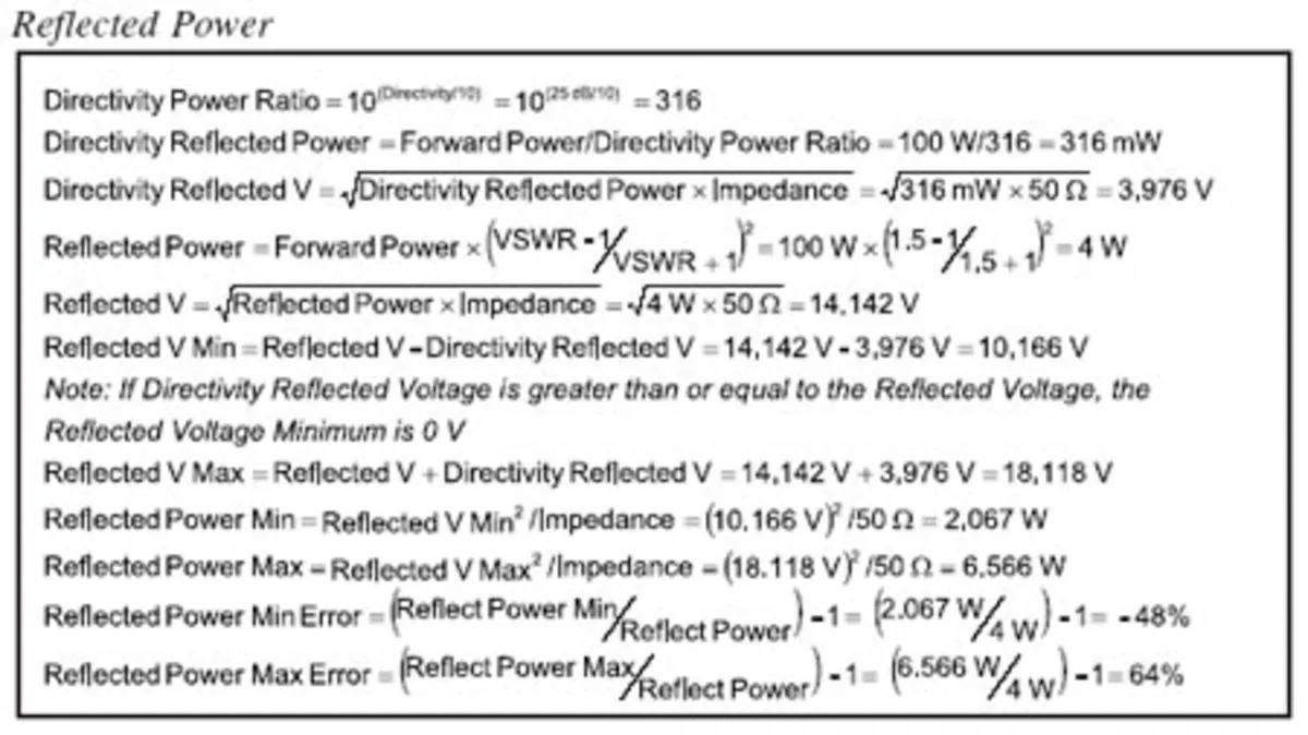 Directional Power Measurements And the Effects of Directivity ...