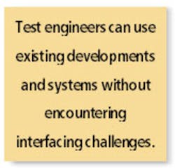 Testengineers Testengineers