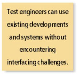 Testengineers Testengineers