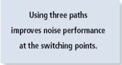 Using Three Using Three