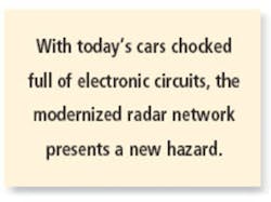 With Todays With Todays