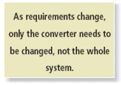 As Requirements Change As Requirements Change