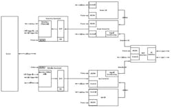 Fig2 Detailed St Arch Fig2 Detailed St Arch