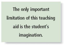 The Onlyimportant The Onlyimportant