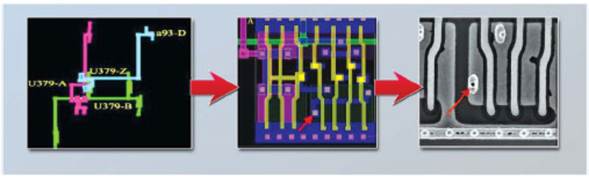 Fig1 Disagnostics Small