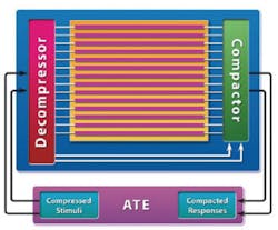 Fig2 Basiic Fig2 Basiic