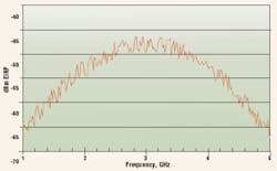 Fig2b Typical Fig2b Typical