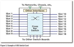 Fig3 Example Fig3 Example