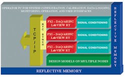 P Cfig 1 Ugly P Cfig 1 Ugly