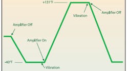 Fig1 Reliability Fig1 Reliability