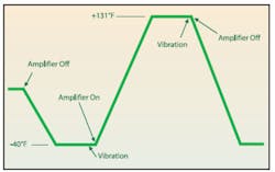 Fig1 Reliability Fig1 Reliability
