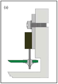 Fig3a T0220 Fig3a T0220