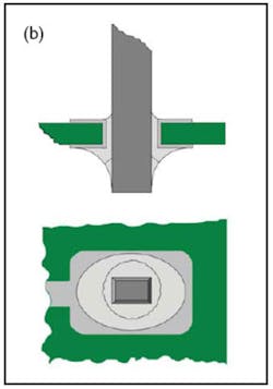 Fig3b T0220 Fig3b T0220