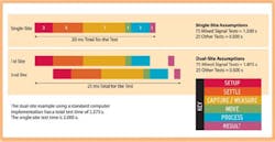 Fig1 ictest Fig1 ictest