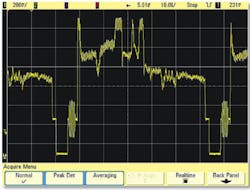 Fig2 Zoomed In Fig2 Zoomed In