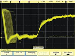 Fig4 Zooming In Fig4 Zooming In