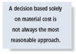 A Decision A Decision