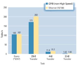 Datafig3 Datafig3