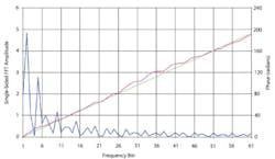 Fig2a Ff Tpng Fig2a Ff Tpng