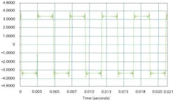 Fig4 Large Fig4 Large