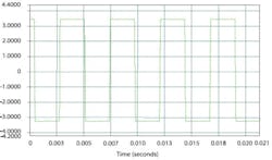 Fig5 Delta Fig5 Delta